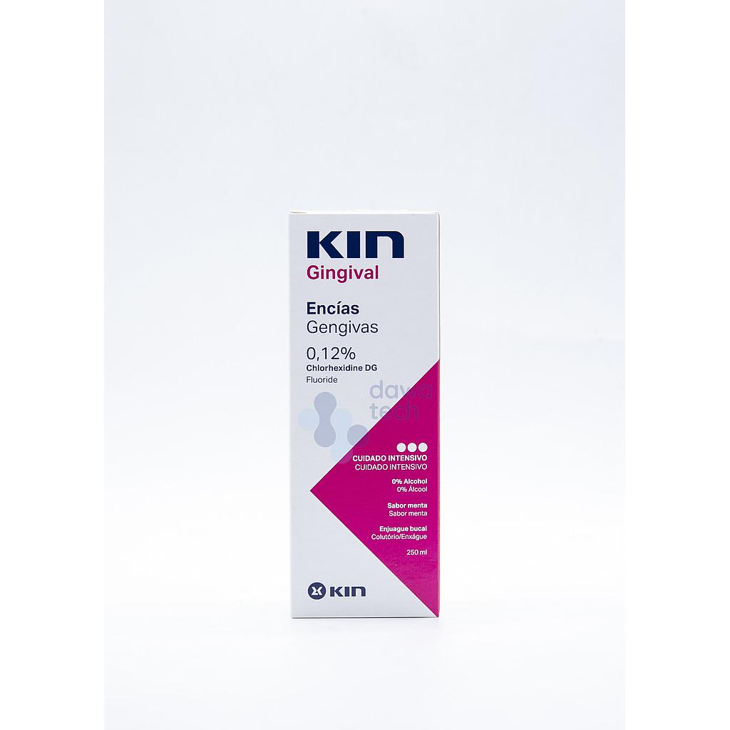 KIN M.W GINGIVIAL GUM